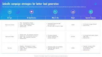 Linkedin Campaign Strategies For Better Lead Generation Marketing Campaign Strategy To Boost