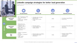 Linkedin Campaign Strategies For Better Lead Generation Strategies To Ramp Strategy SS V