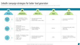 Linkedin Campaign Strategies Innovative Marketing Tactics To Increase Strategy SS V