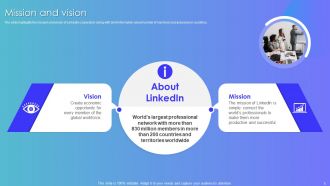 Linkedin Company Profile Powerpoint Presentation Slides