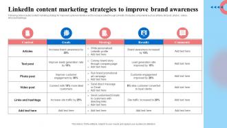 Linkedin Content Marketing Strategies To Improve Brand Awareness