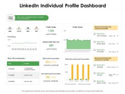 Linkedin individual profile dashboard ppt powerpoint presentation model examples