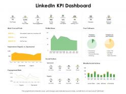Linkedin KPI Dashboard Ppt Powerpoint Presentation Outline Picture