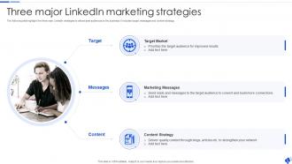 Linkedin Marketing And Promotion Powerpoint Ppt Template Bundles