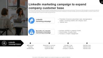 Linkedin Marketing Campaign To Linkedin Marketing Channels To Improve Lead Generation MKT SS V