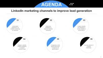 Linkedin Marketing Channels To Improve Lead Generation Powerpoint Presentation Slides MKT CD V Impressive Designed