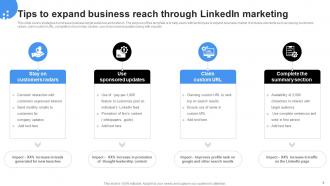 Linkedin Marketing Channels To Improve Lead Generation Powerpoint Presentation Slides MKT CD V Multipurpose Designed