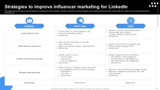 Linkedin Marketing Channels To Improve Lead Generation Powerpoint Presentation Slides MKT CD V Images Professional
