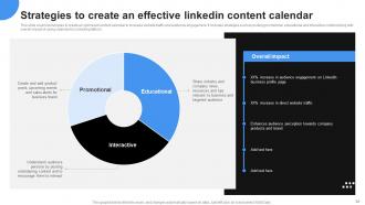 Linkedin Marketing Channels To Improve Lead Generation Powerpoint Presentation Slides MKT CD V Customizable Professional
