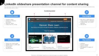 Linkedin Marketing Channels To Improve Lead Generation Powerpoint Presentation Slides MKT CD V Impressive Professional
