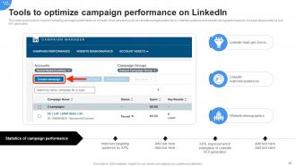 Linkedin Marketing Channels To Improve Lead Generation Powerpoint Presentation Slides MKT CD V Pre-designed Professional