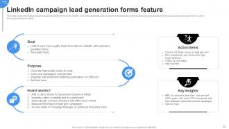 Linkedin Marketing Channels To Improve Lead Generation Powerpoint Presentation Slides MKT CD V Template Colorful