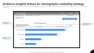 Linkedin Marketing Channels To Improve Lead Generation Powerpoint Presentation Slides MKT CD V Unique Colorful