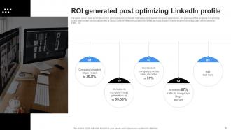 Linkedin Marketing Channels To Improve Lead Generation Powerpoint Presentation Slides MKT CD V Editable Colorful
