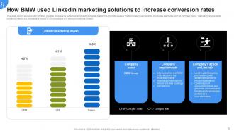 Linkedin Marketing Channels To Improve Lead Generation Powerpoint Presentation Slides MKT CD V Visual Colorful