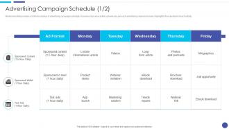 Linkedin Marketing For Startups Advertising Campaign Schedule Format Ppt Elements