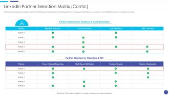 Linkedin Marketing For Startups Linkedin Partner Selection Matrix Contd Ppt Slides