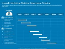 Linkedin Marketing Platform Deployment Timeline Business Marketing Using Linkedin Ppt Download