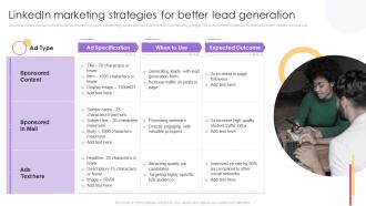Linkedin Marketing Strategies For Better Lead Generation New Customer Acquisition Strategies To Drive