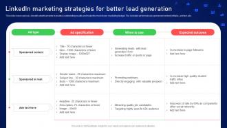 Linkedin Marketing Strategies For Better Lead Online And Offline Client Acquisition