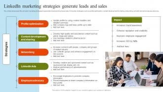 Linkedin Marketing Strategies Generate Leads Pharmaceutical Marketing Strategies Implementation MKT SS