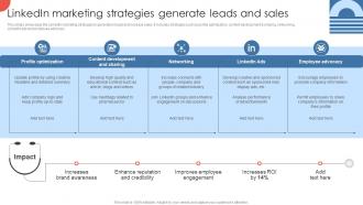 LinkedIn Marketing Strategies Generate Strategies For Enhancing Hospital Strategy SS V