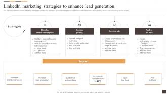 Linkedin Marketing Strategies To Enhance Lead Generation Applying Multiple Marketing Strategy SS V