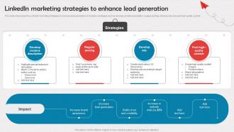 Linkedin Marketing Strategies To Enhance Lead Generation Enrollment Improvement Program Strategy SS V