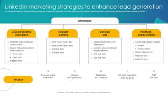 Linkedin Marketing Strategies To Enhance Lead Implementation Of School Marketing Plan To Enhance Strategy SS