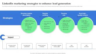 Linkedin Marketing Strategies To Enhance Lead Record Label Branding And Revenue Strategy SS V