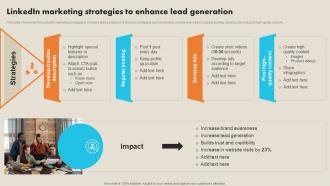 LinkedIn Marketing Strategies To Enhance Lead Record Label Marketing Plan To Enhance Strategy SS