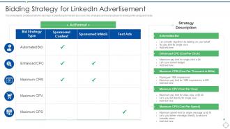 Linkedin Marketing Strategies To Grow Business Bidding Strategy Linkedin Advertisement