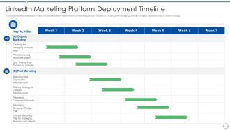 Linkedin Marketing Strategies To Grow Linkedin Marketing Platform Deployment Timeline