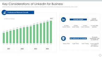 Linkedin Marketing Strategies To Grow Your Business Key Considerations Of Linkedin For Business