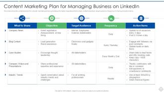 Linkedin Marketing Strategies To Grow Your Business Powerpoint Presentation Slides
