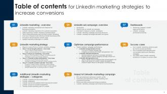 Linkedin Marketing Strategies To Increase Conversions Powerpoint Presentation Slides MKT CD V Attractive Multipurpose