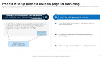 Linkedin Marketing Strategies To Increase Conversions Powerpoint Presentation Slides MKT CD V Idea Attractive