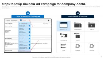 Linkedin Marketing Strategies To Increase Conversions Powerpoint Presentation Slides MKT CD V Pre-designed Attractive
