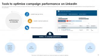 Linkedin Marketing Strategies To Increase Conversions Powerpoint Presentation Slides MKT CD V Images Graphical