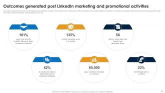 Linkedin Marketing Strategies To Increase Conversions Powerpoint Presentation Slides MKT CD V Professional Graphical