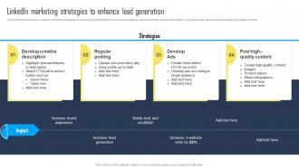 Linkedin Marketing Strategies To Utilizing A Mix Of Marketing Tactics Strategy SS V