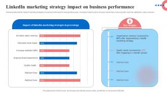 Linkedin Marketing Strategy Impact On Business Performance