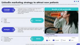 Linkedin Marketing Strategy To Attract New Patients Hospital Marketing Plan To Improve Patient Strategy SS V