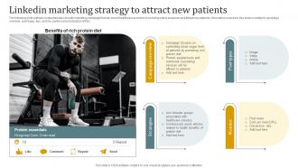 Linkedin Marketing Strategy To Attract New Patients Promotional Plan Strategy SS V