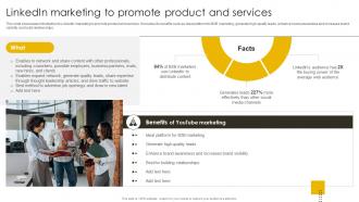 Linkedin Marketing To Promote Product And Services Revenue Boosting Marketing Plan Strategy SS V