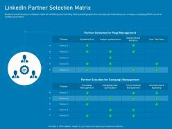 Linkedin partner selection matrix business marketing using linkedin ppt professional