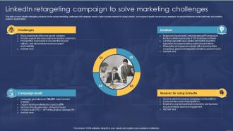 Linkedin Retargeting Campaign To Solve Marketing Challenges Customer Retargeting Planning