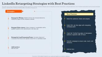Linkedin Retargeting Strategies With Best Practices Customer Retargeting And Personalization