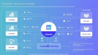 Linkedin Revenue Model Linkedin Company Profile Ppt Slides Graphics Tutorials