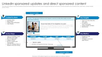 Linkedin Sponsored Updates Content Comprehensive Guide To Linkedln Marketing Campaign MKT SS